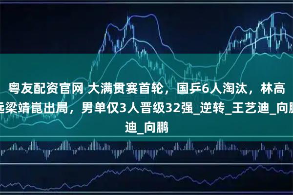 粤友配资官网 大满贯赛首轮，国乒6人淘汰，林高远梁靖崑出局，男单仅3人晋级32强_逆转_王艺迪_向鹏